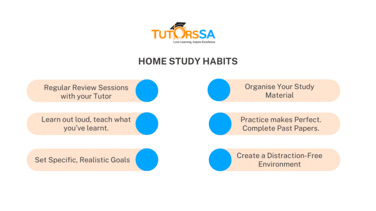 Tutors SA Homework Helpers Study Habits